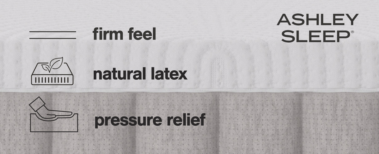 Terra Sleep Firm White California King Mattress from Ashley - Luna Furniture