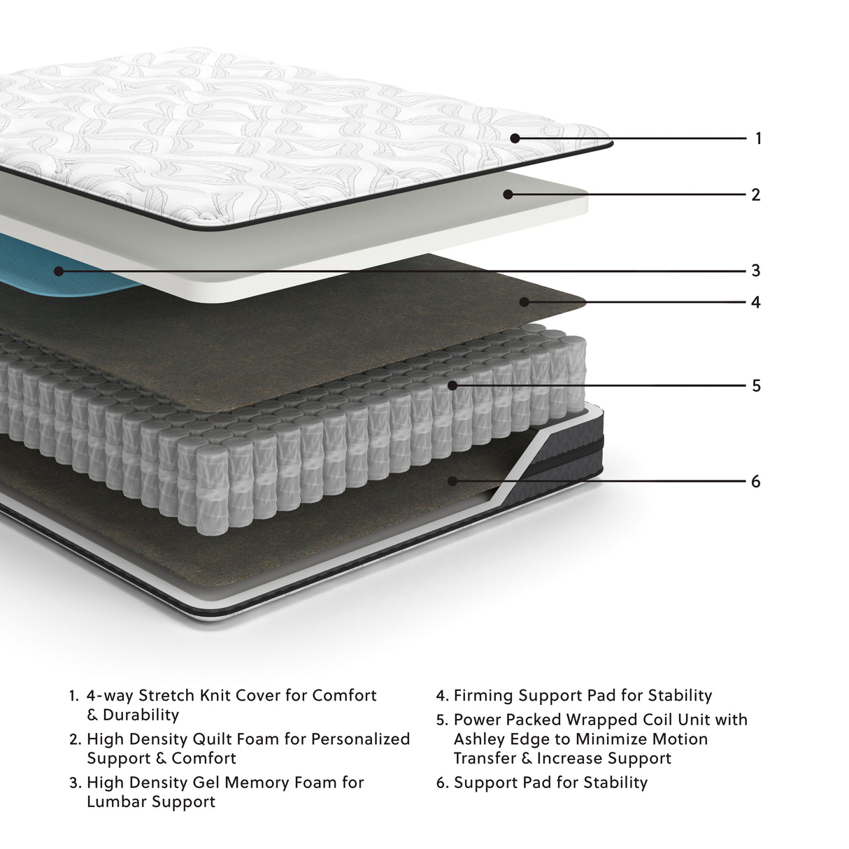 10 Inch Pocketed Hybrid White Queen Mattress from Ashley Furniture - Luna Furniture