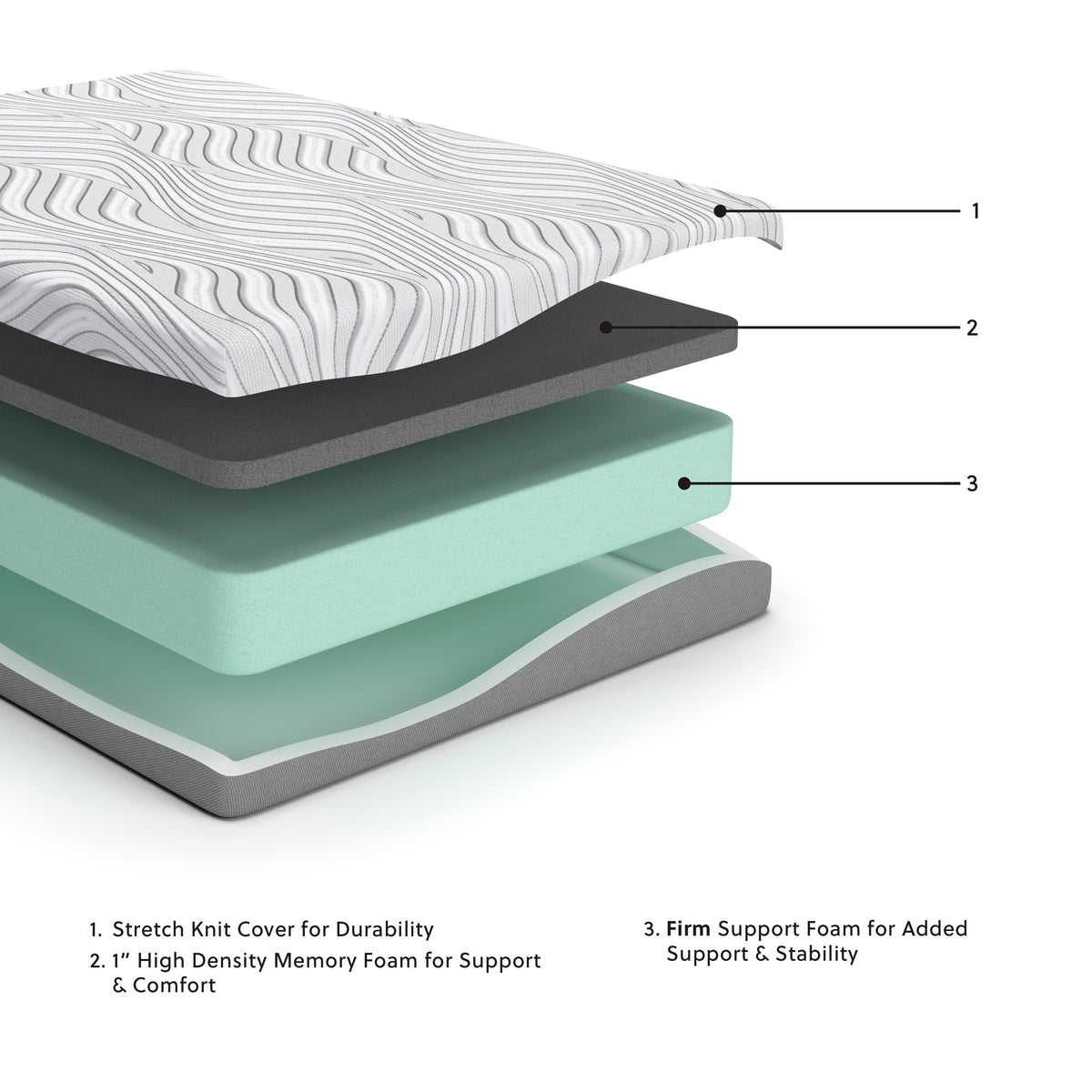 8 Inch Memory Foam White Full Mattress from Ashley Furniture - Luna Furniture