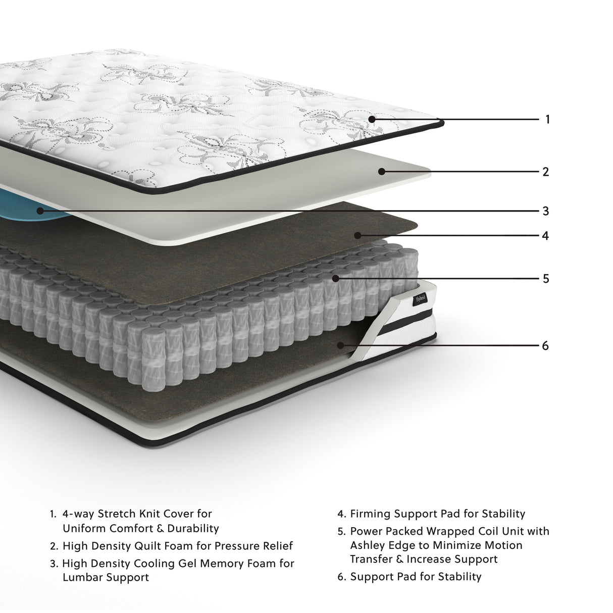 Chime 10 Inch Hybrid White California King Mattress in a Box from Ashley Furniture - Luna Furniture