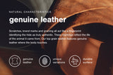 Emilia Caramel Leather 5-Piece Modular Sectional