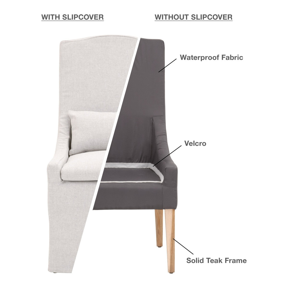 Adele Outdoor Slipcover Dining Chair from Essentials For Living - Luna Furniture