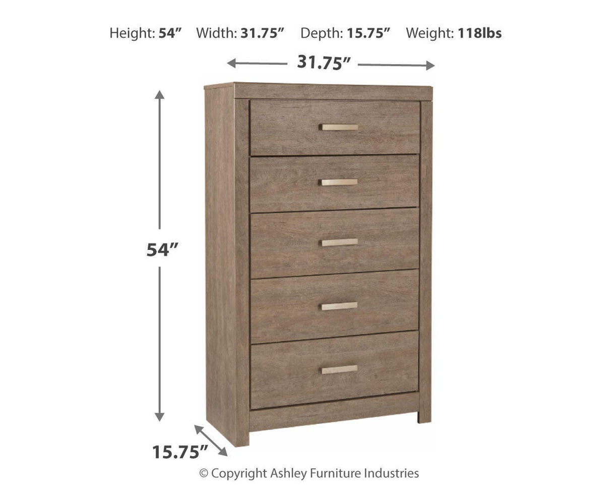 Culverbach Gray Queen Panel Bed with Mirrored Dresser, Chest and 2 Nightstands from Ashley Furniture - Luna Furniture
