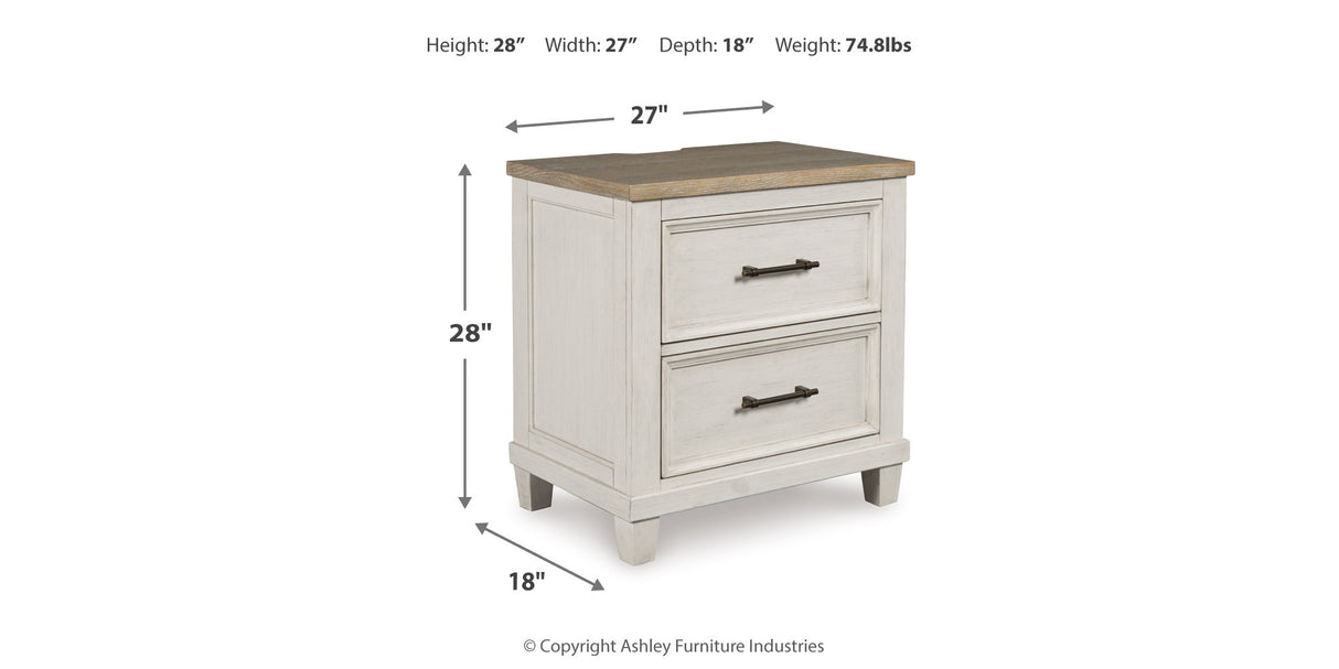 Shaybrock King Panel Bed with Dresser and 2 Nightstands in Antique White from Ashley - Luna Furniture
