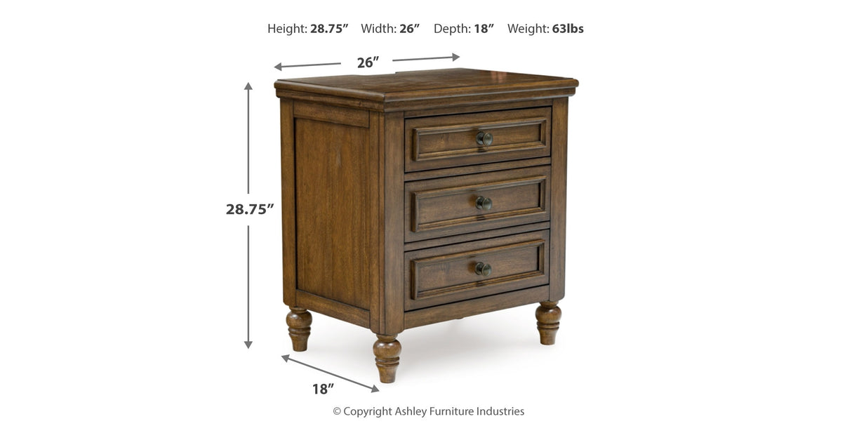 Sturlayne Queen Upholstered Panel Bed with Dresser and 2 Nightstands in Brown from Ashley - Luna Furniture