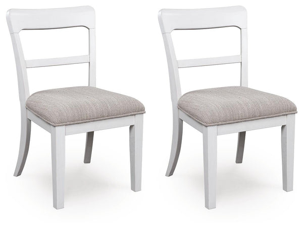 Greddinton White Dining Chair, Set of 2