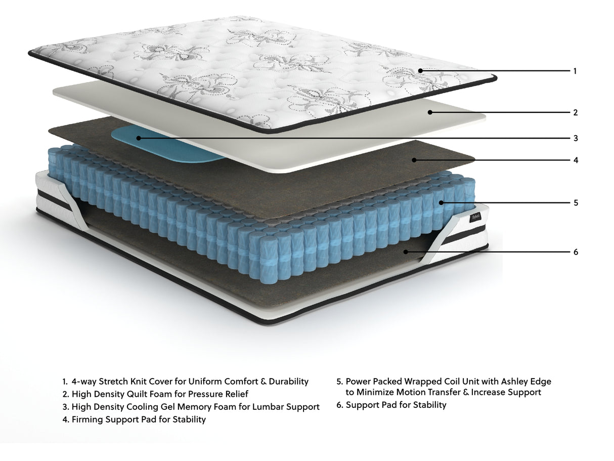 Chime 10 Inch Hybrid White California King Mattress in a Box from Ashley Furniture - Luna Furniture