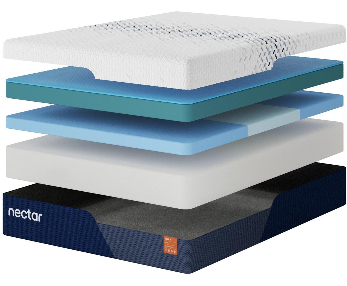 Nectar White Ultra Memory Foam White Twin Mattress from Ashley Furniture - Luna Furniture