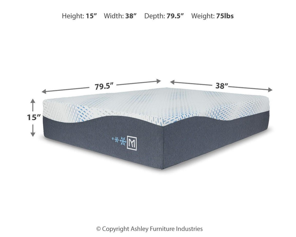 Millennium Luxury Plush Gel Latex Hybrid White Twin XL Mattress from Ashley - Luna Furniture