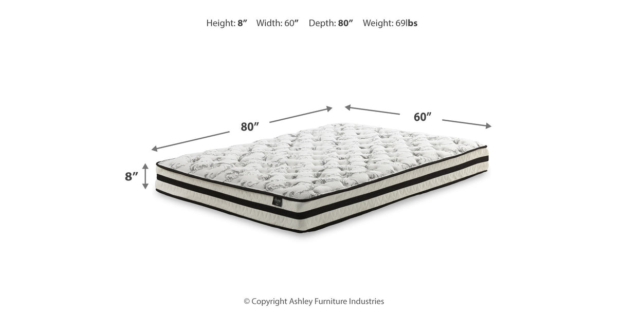Finch Queen Platform Bed with Mattress in Black from Ashley Furniture - Luna Furniture