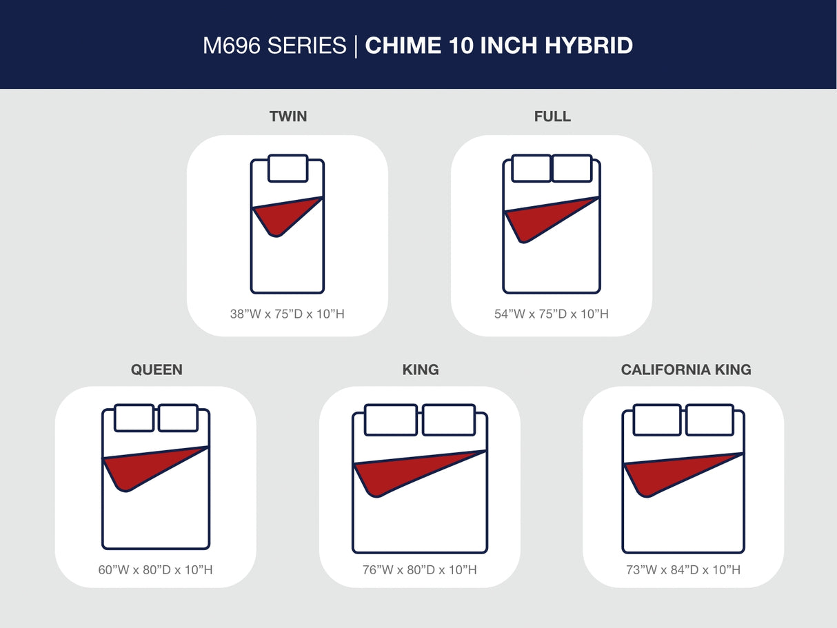 Chime 10 Inch Hybrid White California King Mattress in a Box from Ashley Furniture - Luna Furniture