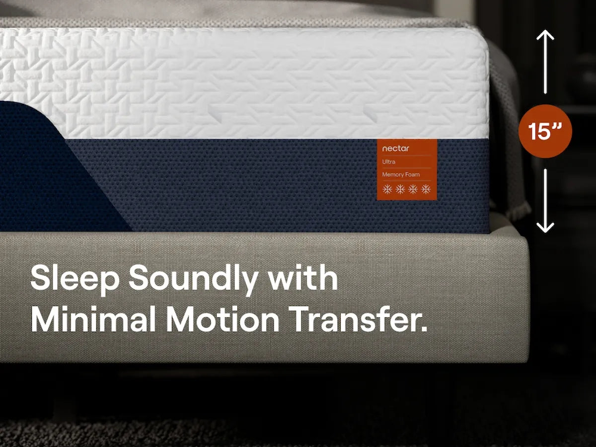 Nectar Ultra Memory Foam 5.1 White California King Mattress from Ashley Furniture - Luna Furniture