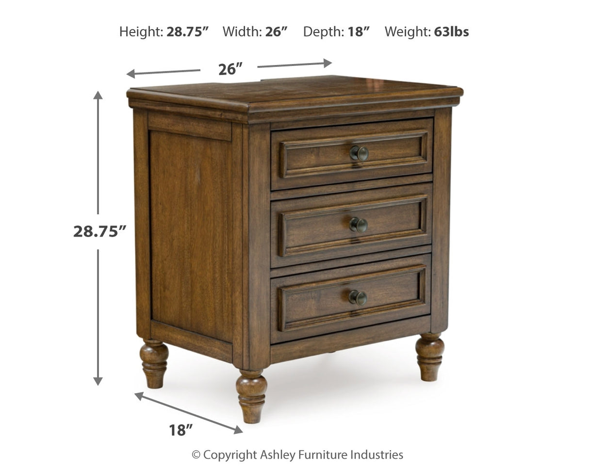 Sturlayne Queen Upholstered Panel Bed with Dresser and 2 Nightstands in Brown from Ashley - Luna Furniture