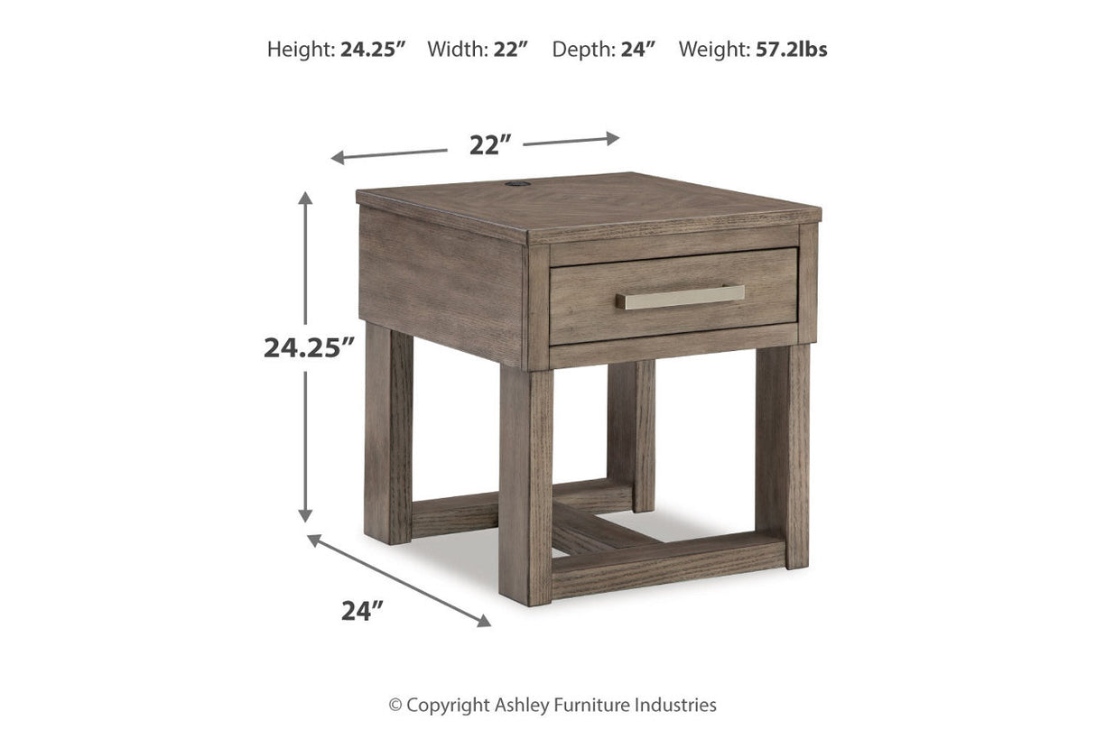 Loyaska Grayish Brown/White Lift-top Coffee Table and 2 End Tables from Ashley - Luna Furniture