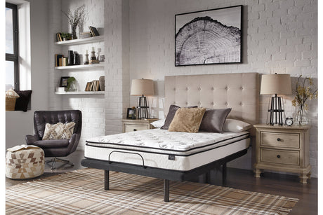Head-Foot Model Best Black California King Adjustable Base -  - Luna Furniture