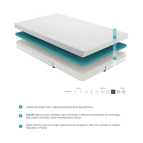 MT-G06F 6" Full Gel-Infused Memory Foam Mattress - Luna Furniture