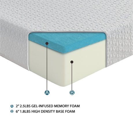 MT-G08F 8" Full Gel-Infused Memory Foam Mattress - Luna Furniture