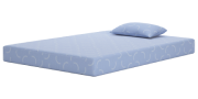 Twin Mattresses
