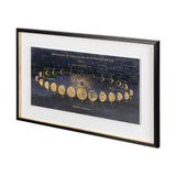 Geography of the Heavens II Blue Gold Hand Embellished Framed Art Print Matted under Glass from Mercana - Luna Furniture