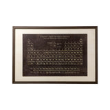 Periodic Table by Vintage Collection a Hand Embelished Textured Framed Art Print from Mercana - Luna Furniture