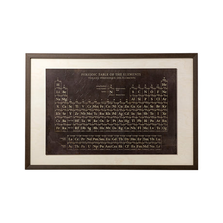 Periodic Table by Vintage Collection a Hand Embelished Textured Framed Art Print from Mercana - Luna Furniture