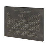Periodic Table by Vintage Collection a Hand Embellished Textured Canvas from Mercana - Luna Furniture
