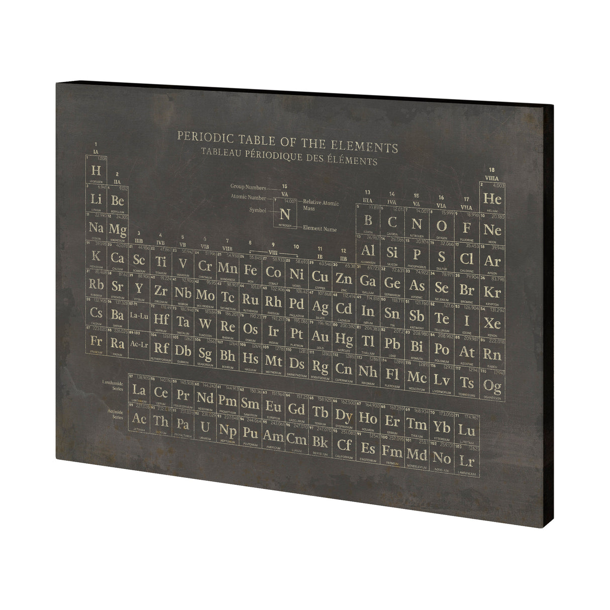Periodic Table by Vintage Collection a Hand Embellished Textured Canvas from Mercana - Luna Furniture