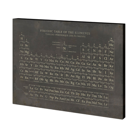 Periodic Table by Vintage Collection a Hand Embellished Textured Canvas from Mercana - Luna Furniture