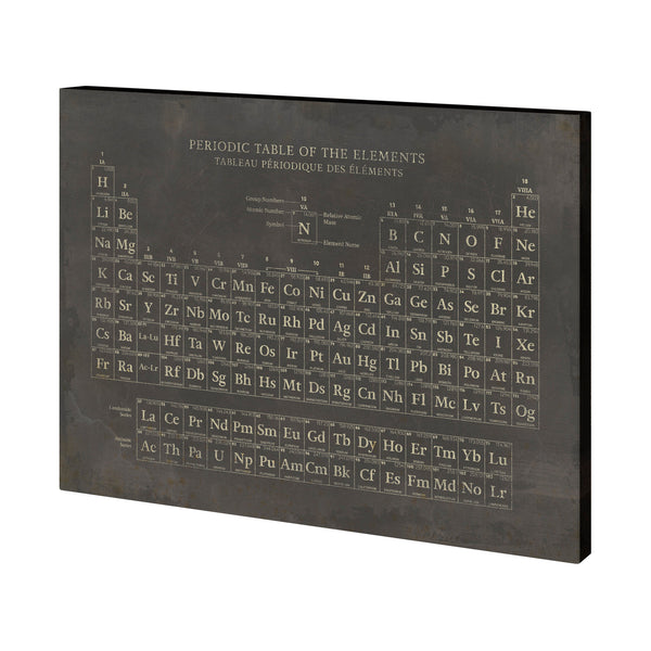 Periodic Table by Vintage Collection a Hand Embellished Textured Canvas