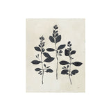Botanical Study IV by Julia Purinton a Hand Embellished Textured Canvas from Mercana - Luna Furniture