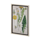 Maskros Akvarellmalning by John Bauer Hand Embellished Textured Framed Art Print Matted under Glass from Mercana - Luna Furniture