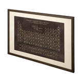 Periodic Table by Vintage Collection a Hand Embelished Textured Framed Art Print from Mercana - Luna Furniture