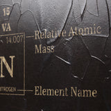 Periodic Table by Vintage Collection a Hand Embelished Textured Framed Art Print from Mercana - Luna Furniture