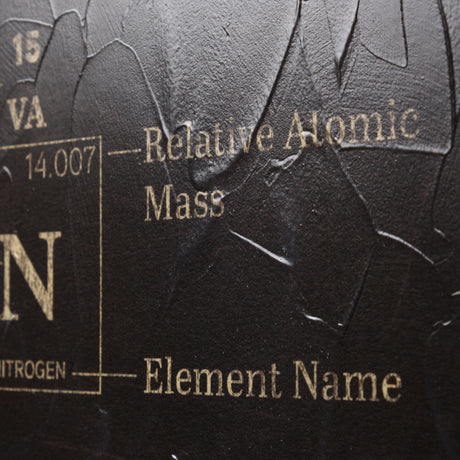 Periodic Table by Vintage Collection a Hand Embelished Textured Framed Art Print from Mercana - Luna Furniture