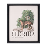 Travel Guide - Florida by Vintage Collection a Hand Embellished Textured Framed Art Print from Mercana - Luna Furniture