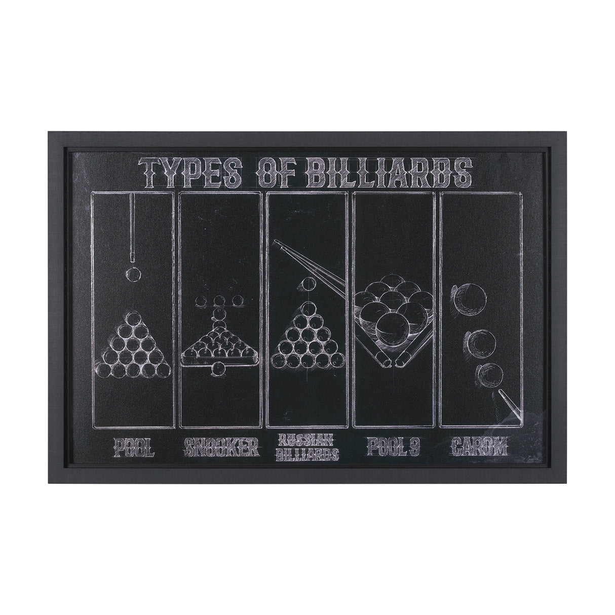 Billiards by Mercana Studio a Hand Embelished Textured Framed Art Print from Mercana - Luna Furniture