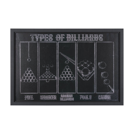 Billiards by Mercana Studio a Hand Embelished Textured Framed Art Print from Mercana - Luna Furniture