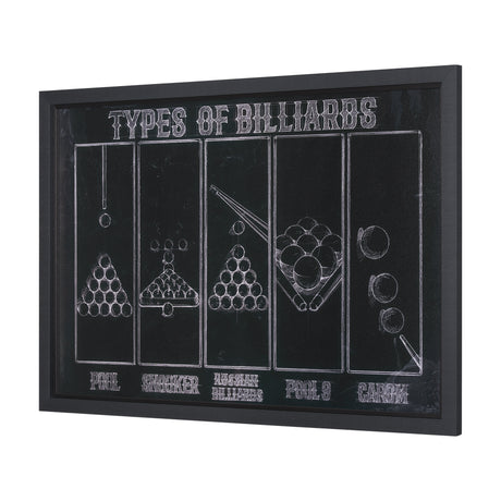 Billiards by Mercana Studio a Hand Embelished Textured Framed Art Print from Mercana - Luna Furniture