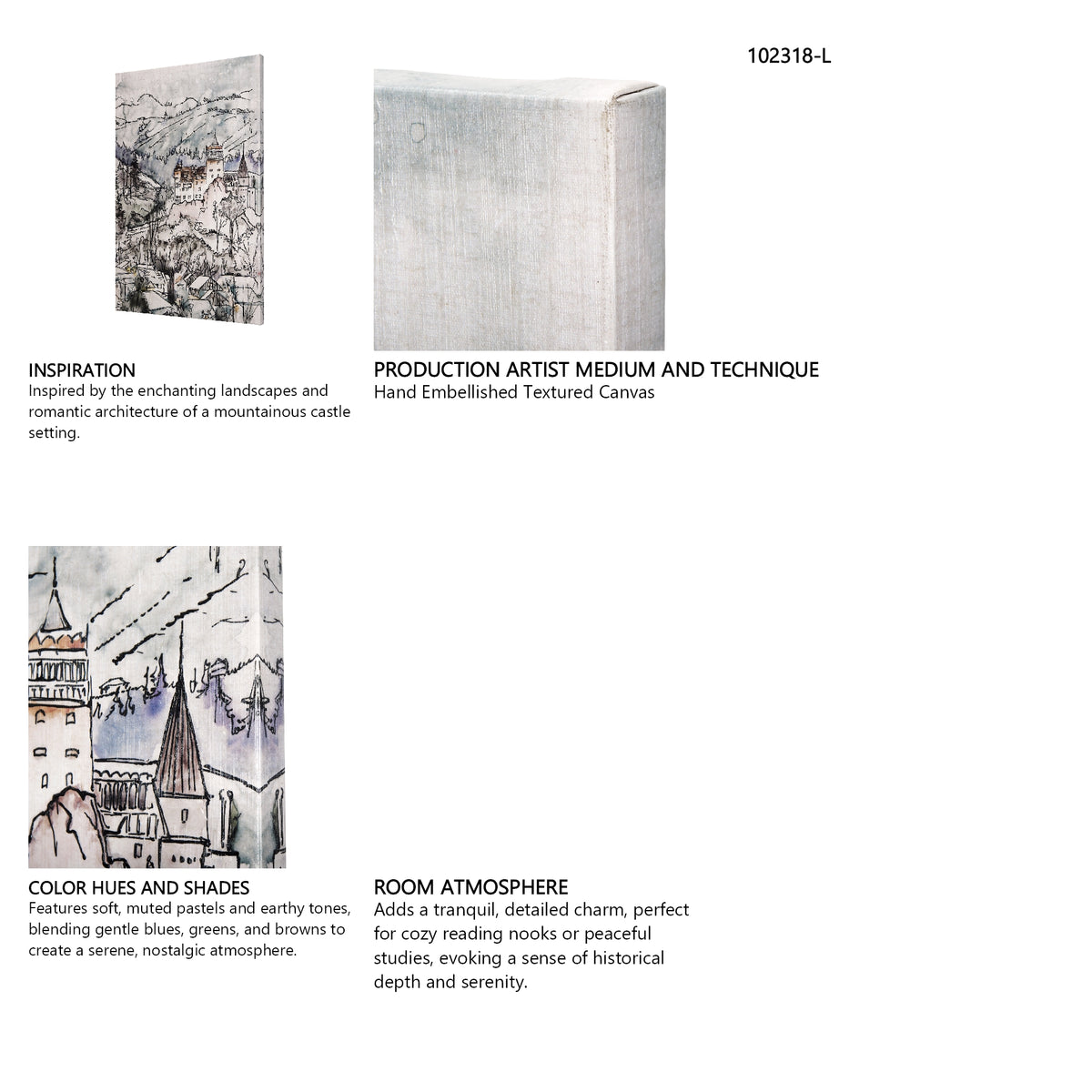 Travel Memories VII by Mercana Studio a Hand Embellished Textured Canvas from Mercana - Luna Furniture