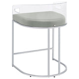 Thermosolis Gray and Chrome Acrylic Back Counter Height Stools, Set of 2 from Coaster - Luna Furniture