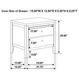 Carlton Cappuccino 5-Piece Queen Bedroom Set with Upholstered Headboard from Coaster - Luna Furniture