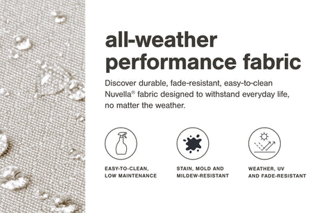 Visola Gray Outdoor Loveseat, 2 Lounge Chairs and Coffee Table from Ashley - Luna Furniture