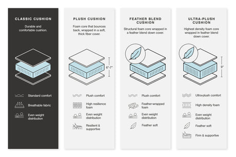Navi Smoke Sofa from Ashley - Luna Furniture