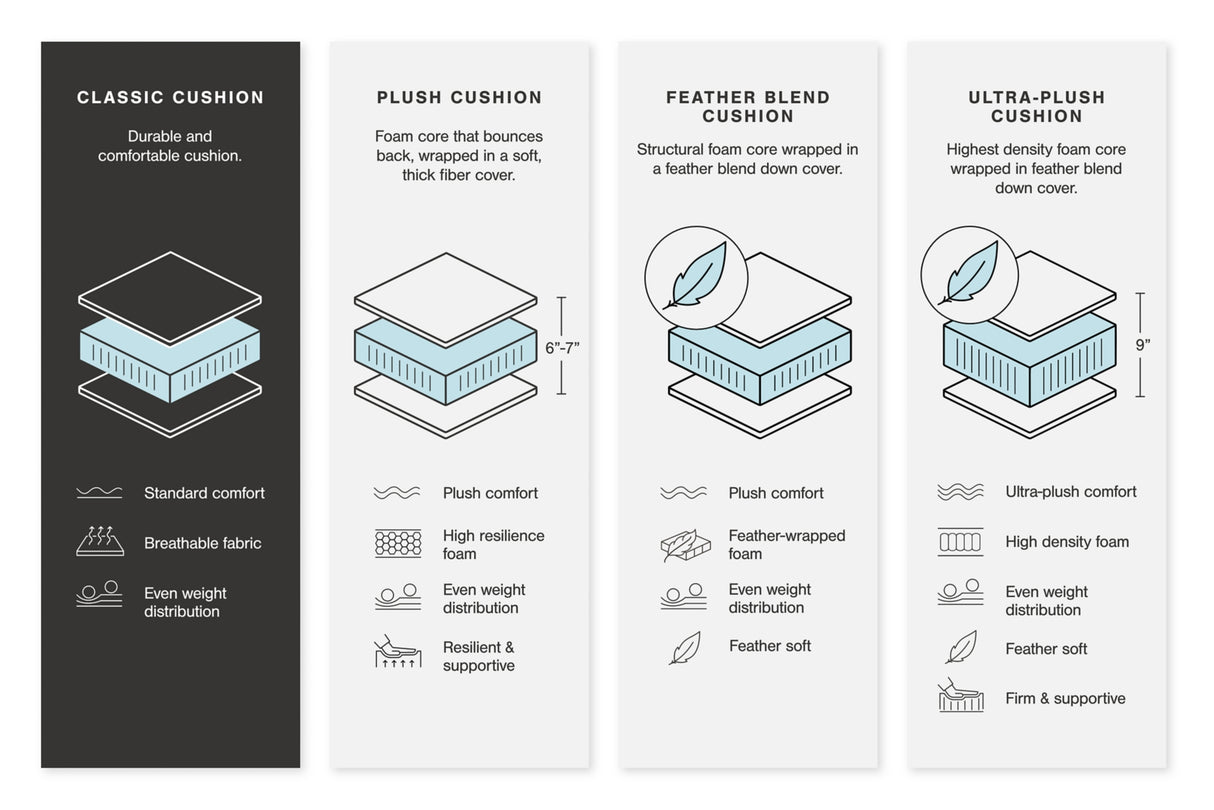 Navi Smoke Queen Sofa Sleeper from Ashley Furniture - Luna Furniture