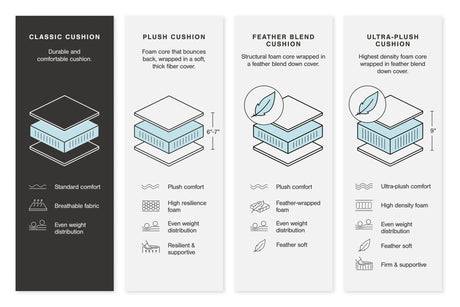 Navi Smoke Queen Sofa Sleeper from Ashley - Luna Furniture