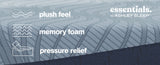 Dellyn 12 Memory Foam White California King Mattress from Ashley Furniture - Luna Furniture