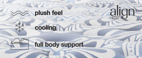 Plush Luxe 2.0 Blue California King Mattress from Ashley Furniture - Luna Furniture