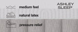 Terra Sleep Medium White California King Mattress from Ashley - Luna Furniture