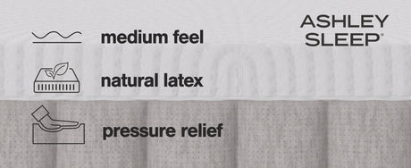 Terra Sleep Medium White King Mattress from Ashley - Luna Furniture