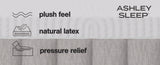 Terra Sleep Soft White King Mattress from Ashley Furniture - Luna Furniture